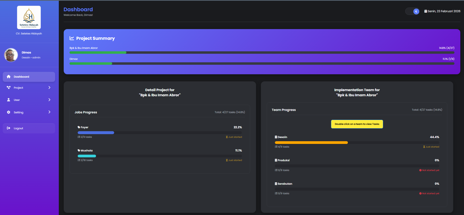 Management Progress